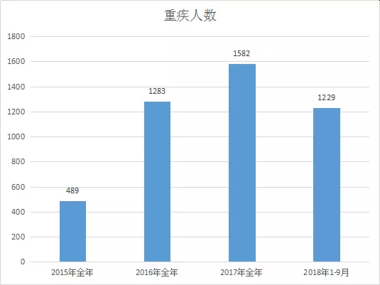 微信图片_20180914212018.png 微信图片_20180914212018.png